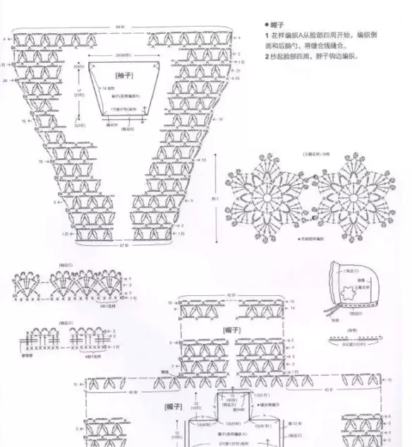 毛线编织宝宝衣,毛线编织小孩衣服
