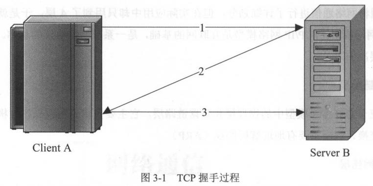 java游戏服务器开发都用哪些技术,深度解析游戏