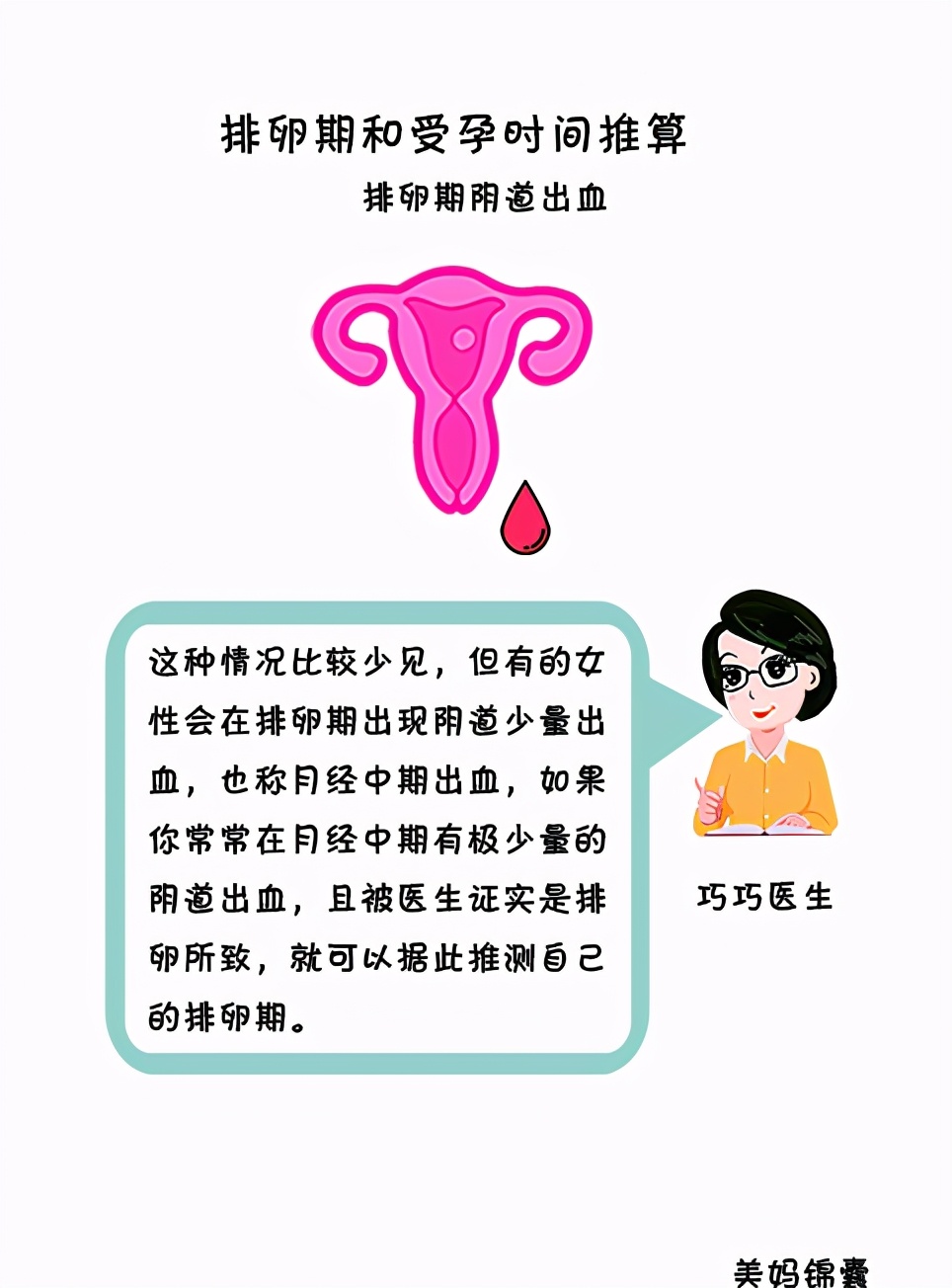 怎么计算排卵期最佳时间,排卵期什么时间段受孕最佳