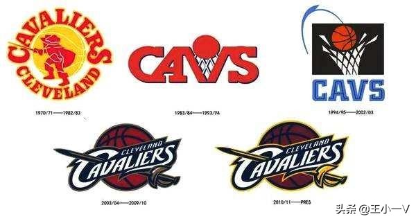 nba队标演变,nba队史纪录