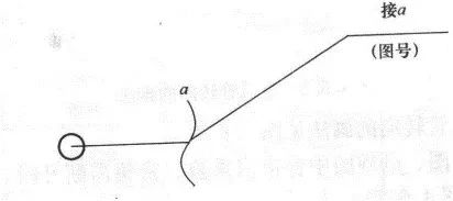 cad常见的消防图例符号大全,电气cad图例符号大全