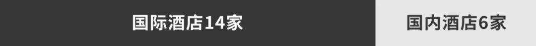 五星酒店哪家强?二十城口碑TOP1榜单出炉