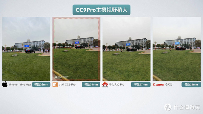 为什么手机拍照什么都看不见,苹果手机拍照怎么设置像素大小