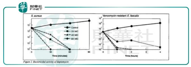 鐩熺鑽笟ipo,鐩熺鑽笟搴锋浛鍞戣兒