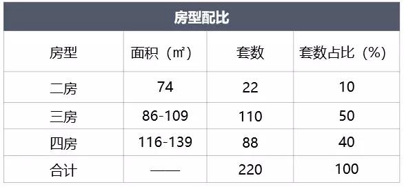 按备案价打97折能打吗,按标价8折出售能赚多少钱