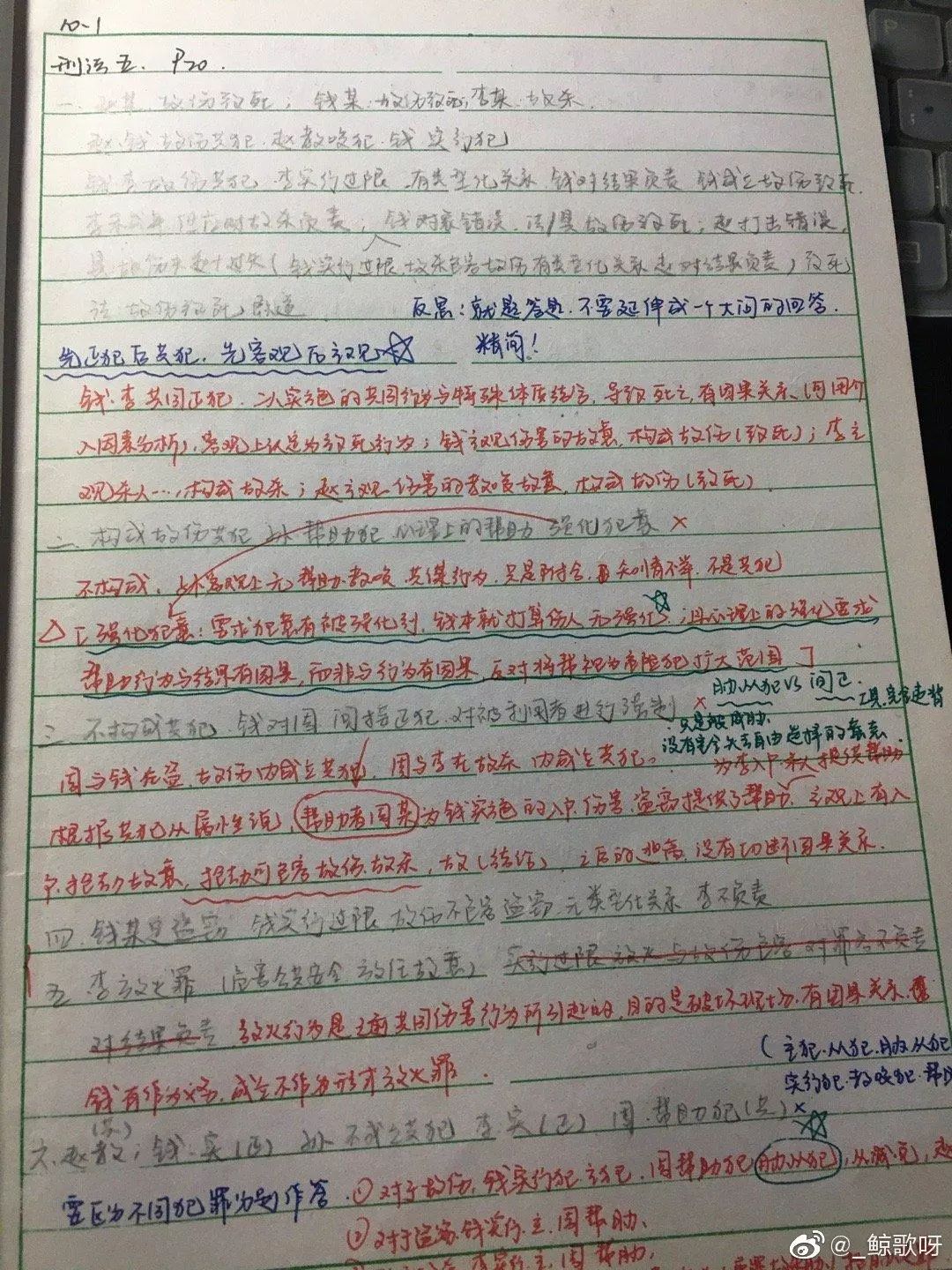 法考到底值不值得坚持,想一战成名只有打赢高手