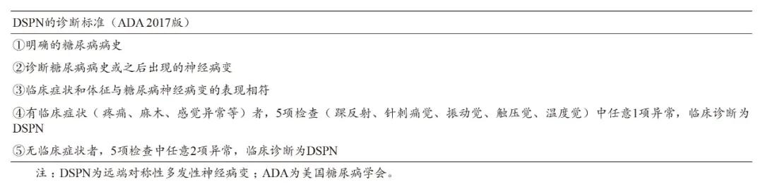 最新国内糖尿病患者比例,目前中国糖尿病患者的现状