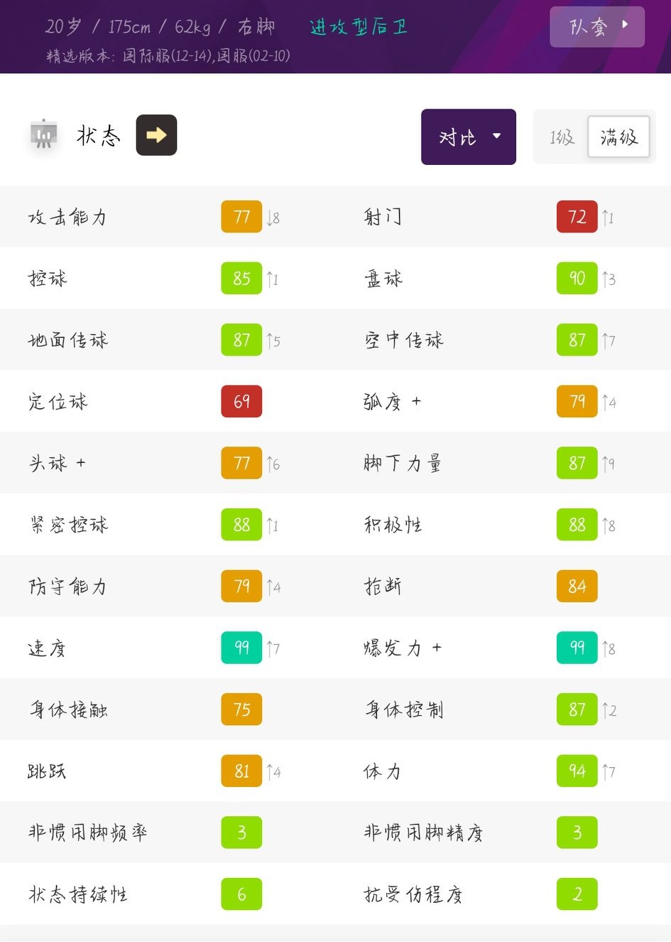 实况足球2024巴塞罗那阵型,实况足球巴塞罗那普卡推荐最新