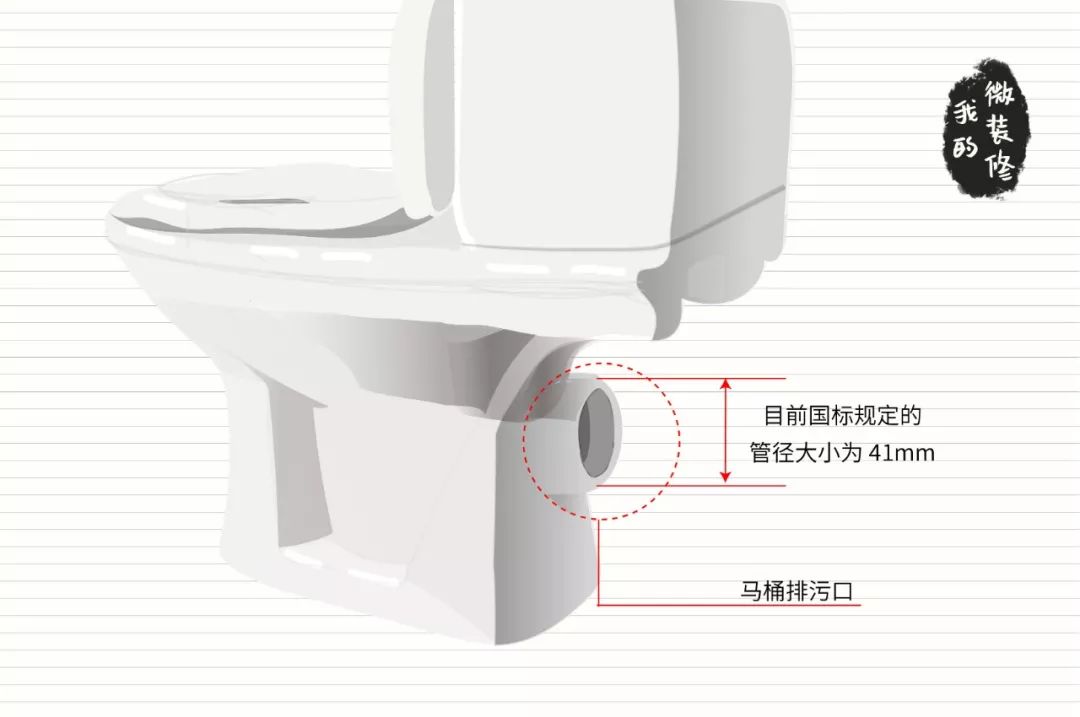 马桶选哪个品牌性价比高,蹲坐一体马桶选什么牌子性价比高