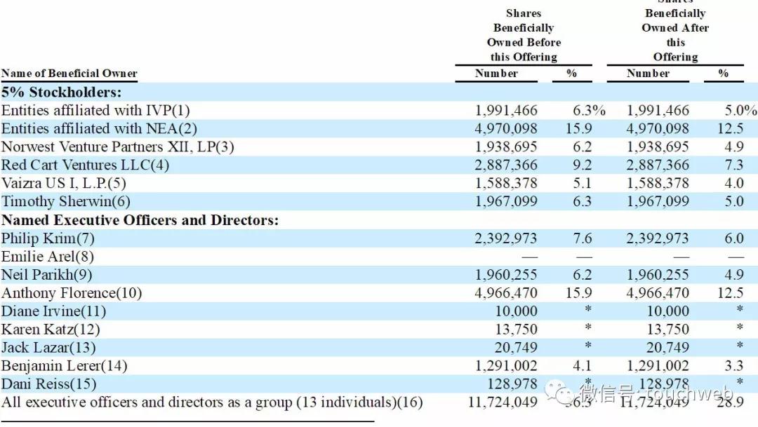 casper床垫,CASPER床垫怎么样