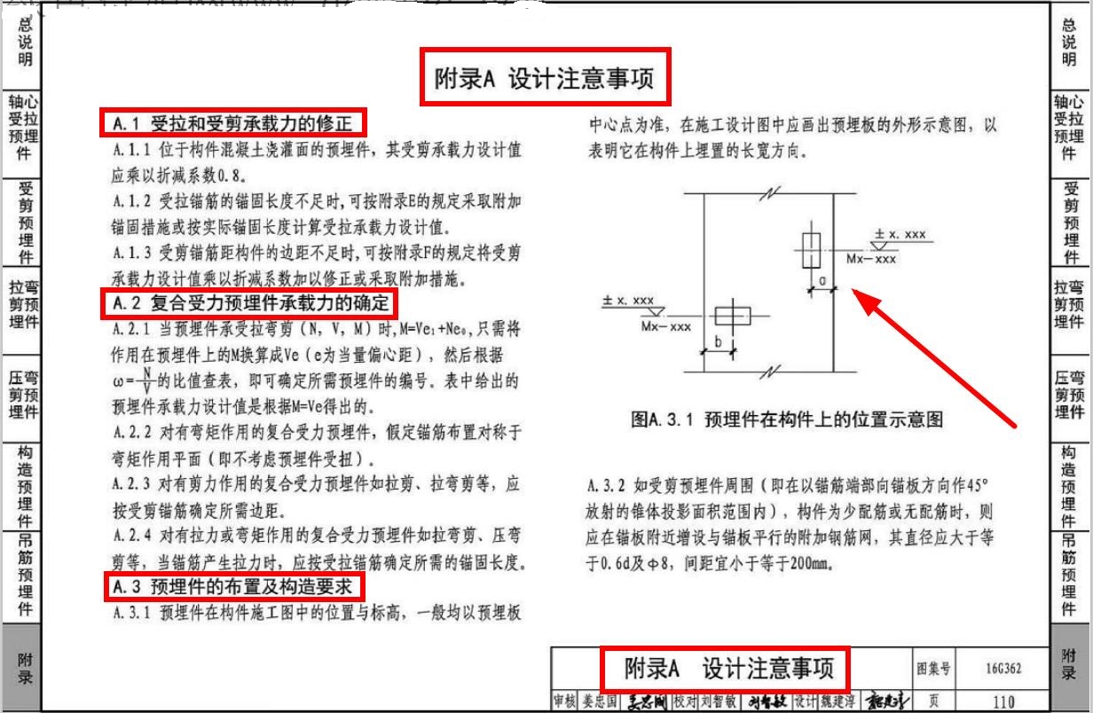 钢筋混凝土图集16g101,钢筋混凝土结构预埋件最新图集