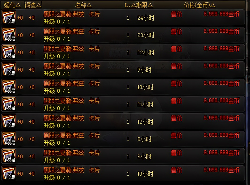 dnf100级搬砖地图金币最多,dnf最新搬砖地图推荐2023