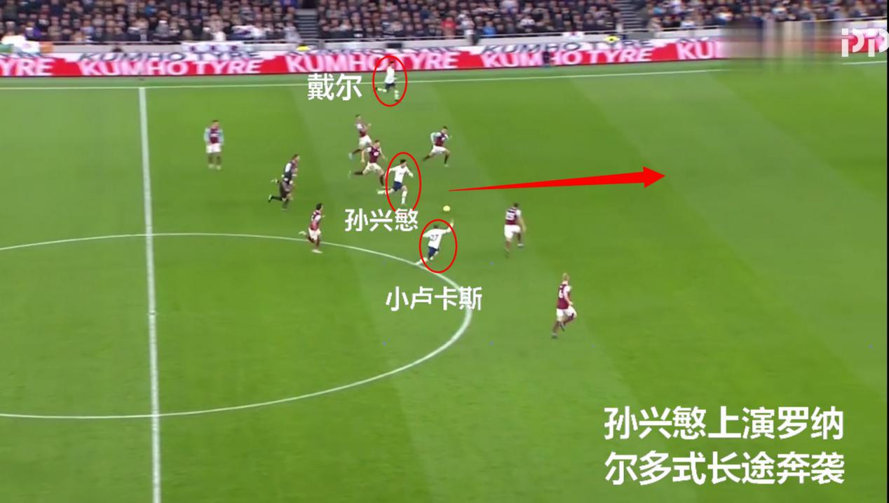 孙兴慜当之无愧的亚洲一哥,孙兴慜成长记录