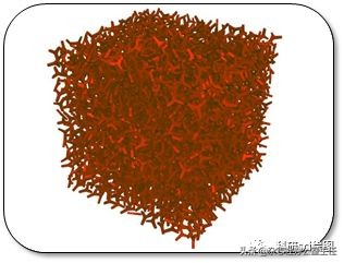 科研绘图流程模板,科研绘图教程