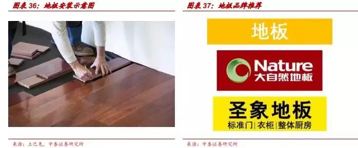 券商装修详细攻略,券商营业部装修布局