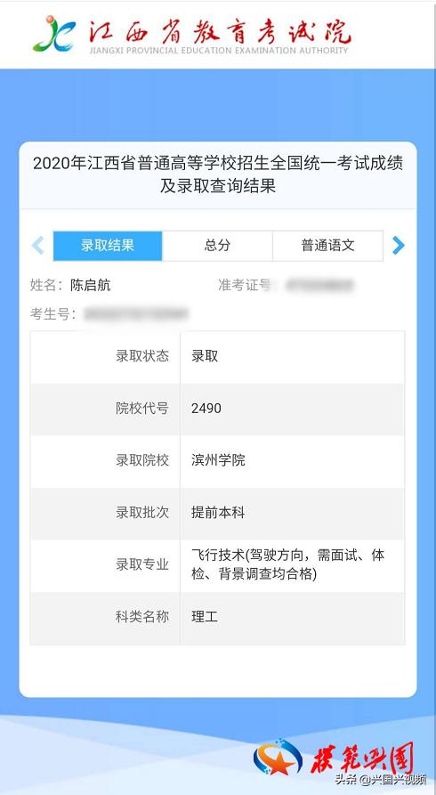 江西兴国平川中学,兴国平川中学2007届毕业生