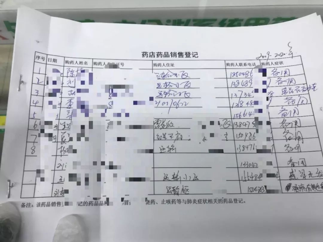 赤峰红山药店,内蒙赤峰市红山区药店