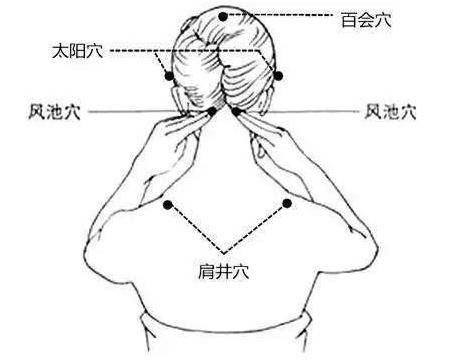 有什么方法治疗经常头痛,中医头痛最快的缓解方法