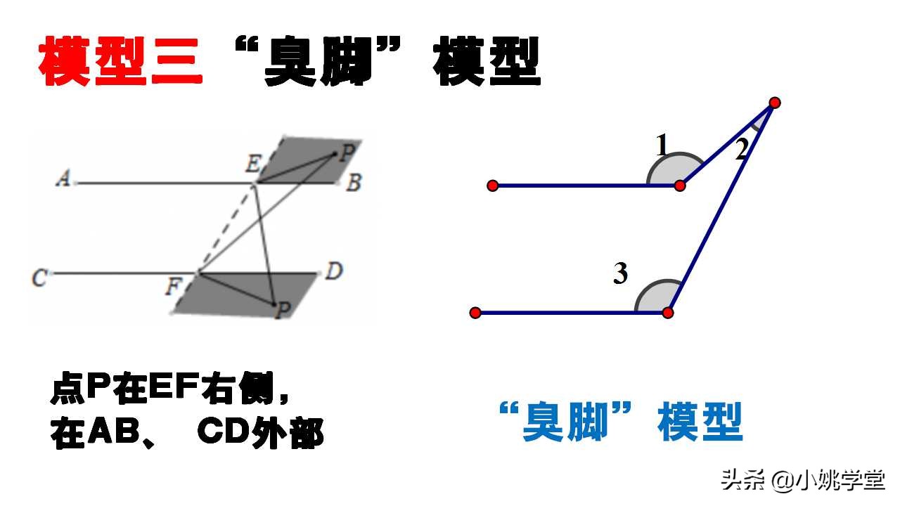 冀教版七年级下册数学平行线模型,七年级数学下册人教版平行线模型