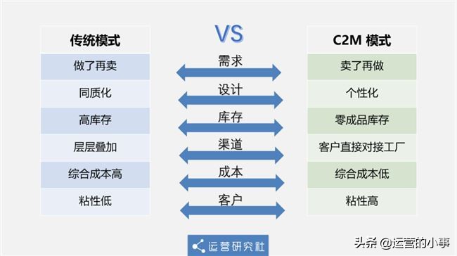 淘宝一块钱包邮如何赚钱,淘宝特价版免费领商品是真的吗