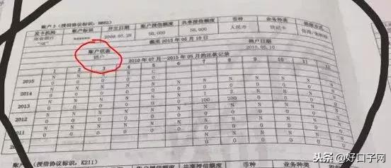 新版征信报告都有什么,新版征信报告需要注意什么