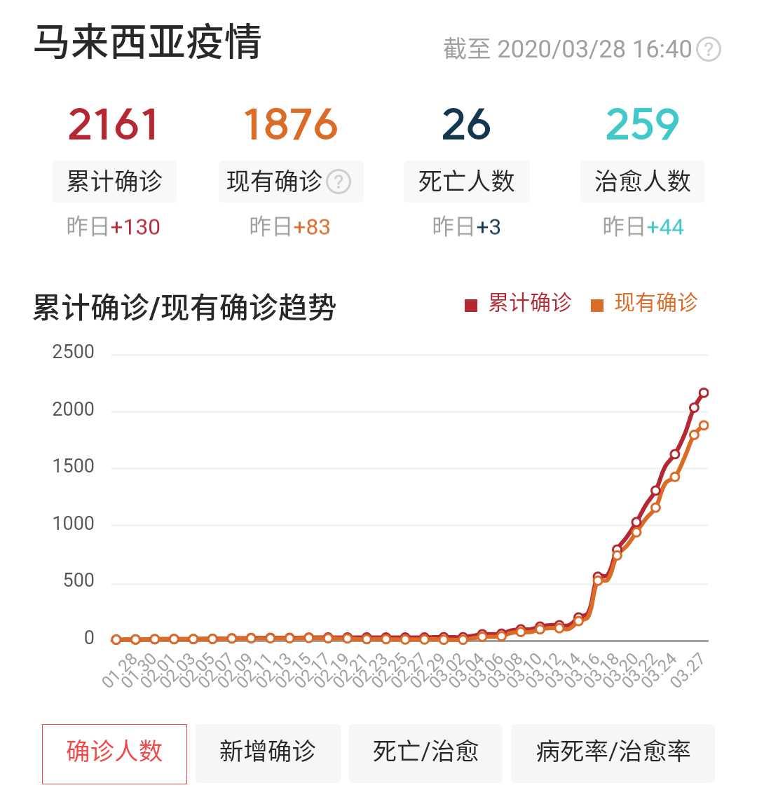 最大厂商停产避孕套,全球最大避孕套厂家停产