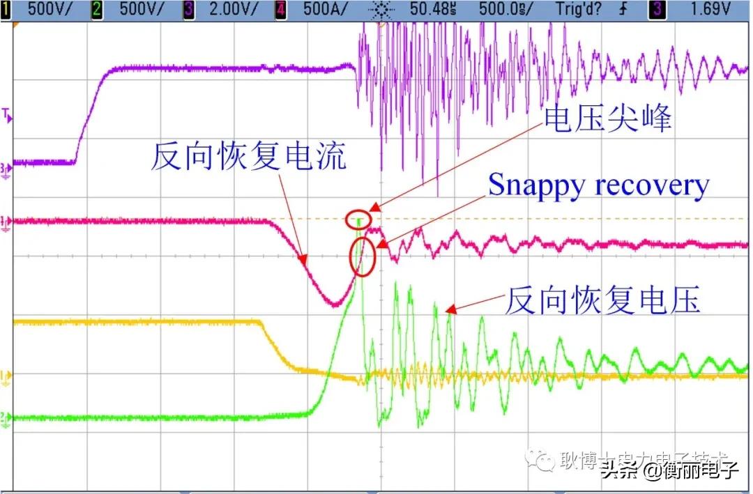 pin二极管的作用是什么,PIN二极管的导通与截止