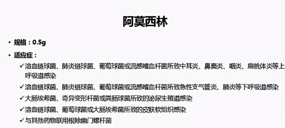 阿莫西林药品介绍,科普阿莫西林的用法用量