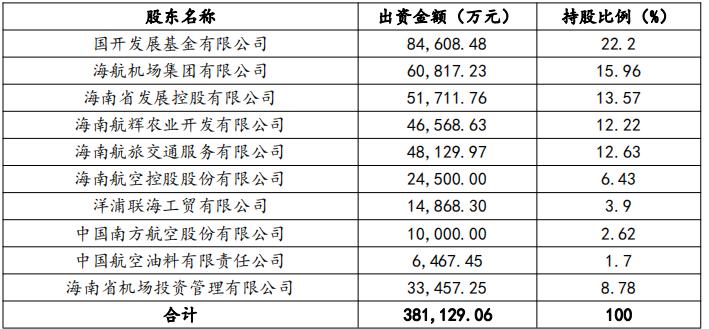 缇庡叞鏈哄満鐮翠骇,娴峰彛缇庡叞鏈哄満鐮翠骇