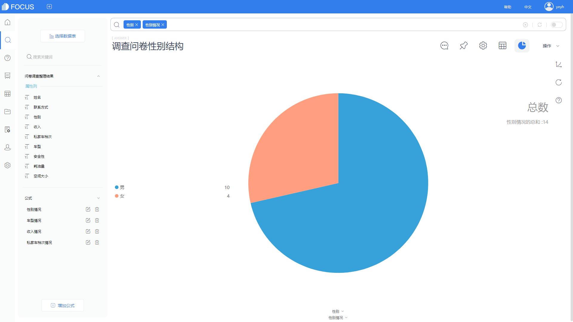 商业市场问卷调研,市场调查与商务数据分析