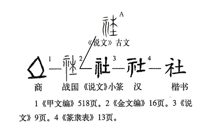 社群营销吸引并聚拢社群用户,社群电商社群营销