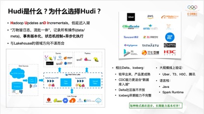 阿里云核心技术研究,阿里云平台技术分享