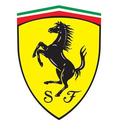 车标标志你认识几个,汽车车标这些车标你都认识吗