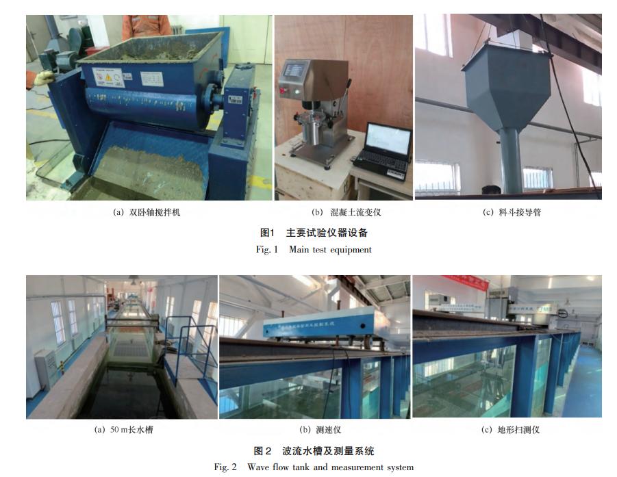 水利混凝土抗冻抗渗最新规范,混凝土抗冲刷强度标准