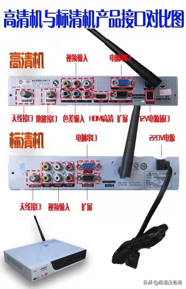 中星九号户户通如何调试,中星九号户户通授权丢失该怎么办