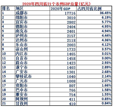 四川为何成为天府之国,四川天府之国详细介绍
