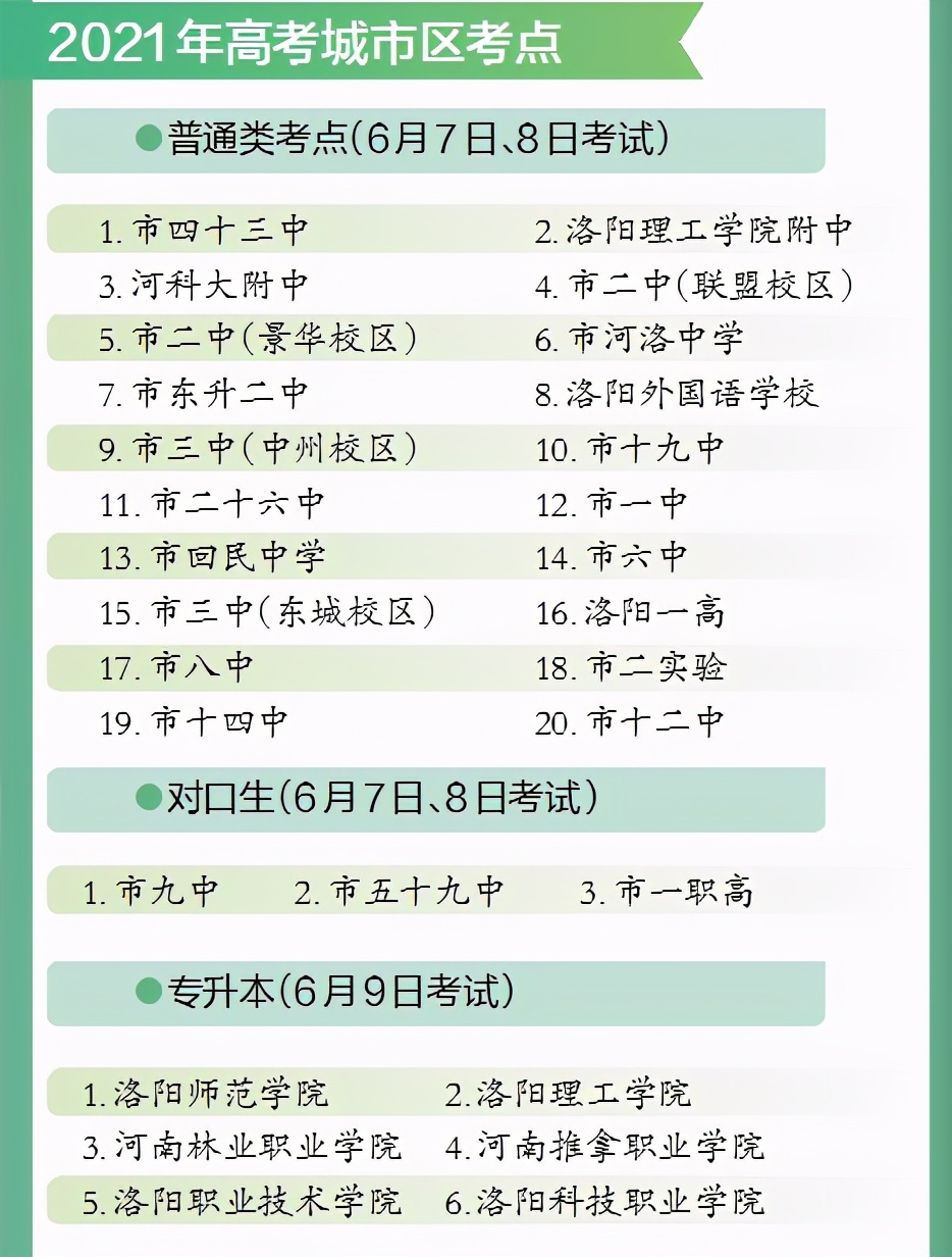 洛阳2021成人高考考点,洛阳高考2023考点安排