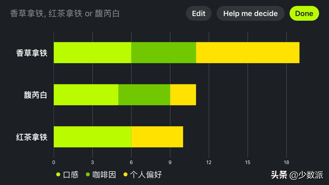 ios值得下的软件,ios和安卓通用的app
