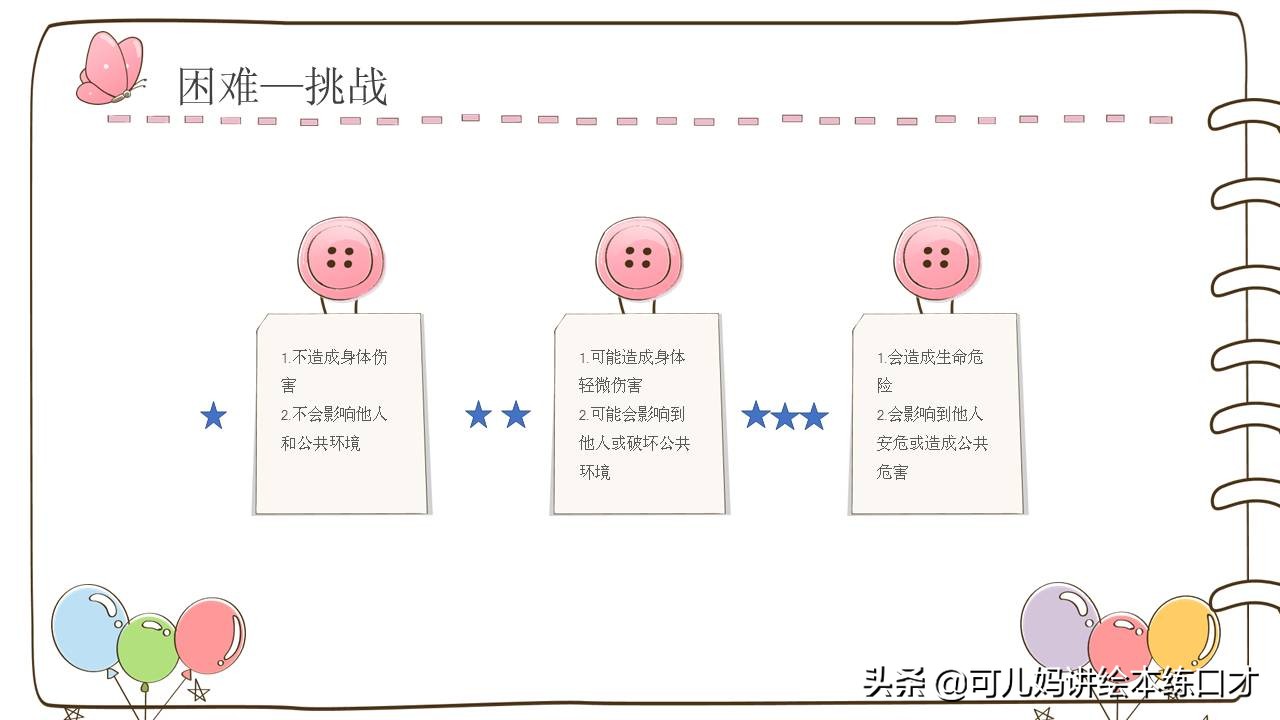 不会爬树的卢布绘本,不会上树的猴子的故事