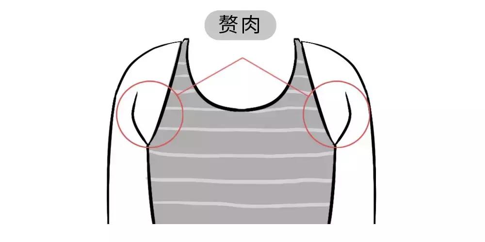 你对女生一无所知,你对内衣到底有多少误解