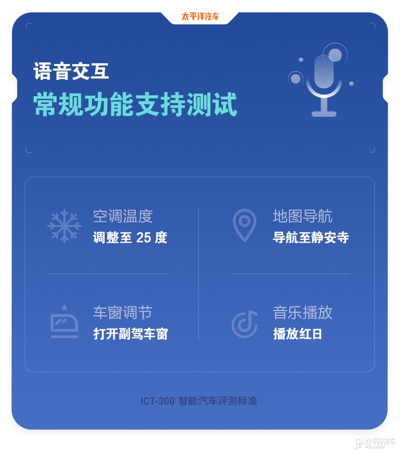 22款新款长安uni-k试驾视频,新款长安uni-k有哪些改变