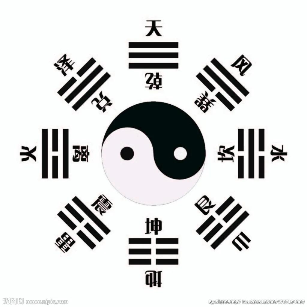 推日柱干支方法,日柱干支按阴历算法