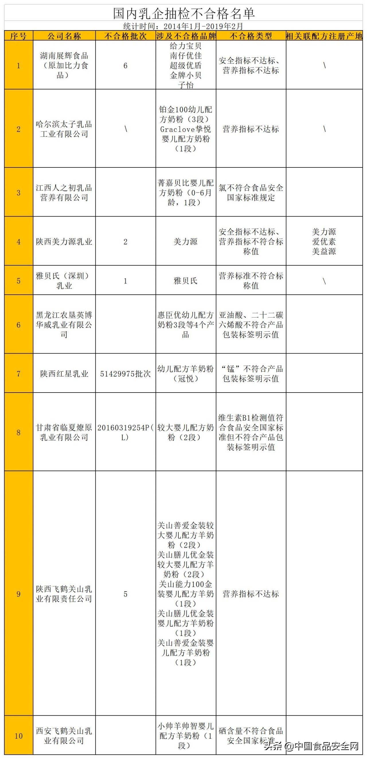 鍒╁ソ鏀跨瓥鍔╁姏,鎵舵寔鏀跨瓥鎺柦涓轰紒涓氬彂灞曟坊鍔ㄥ姏