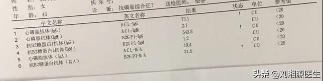 「免疫相关不良妊娠答疑解惑64」——凝血检查及易栓症