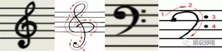 钢琴入门必备基础乐理知识,钢琴初学者必读100例