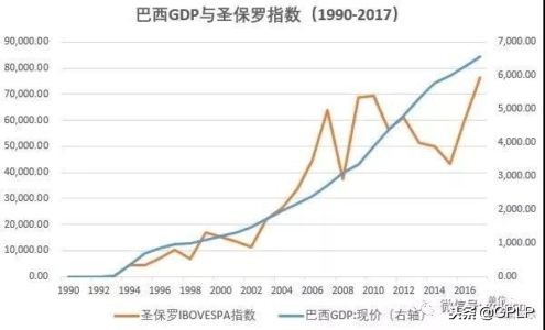 *币特比**跳楼原油大跌2018全球大类资产没有最惨只有更惨