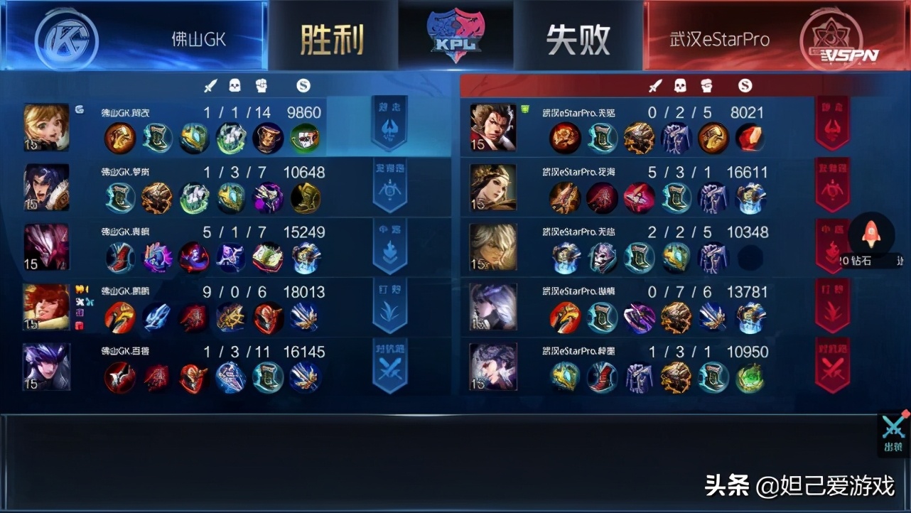 gk璁╀簩杩戒簩,gk璁╀笁杩戒簩鍚勭洿鎾棿鍙嶅簲