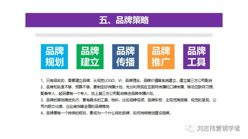 产品方案ppt制作教程,如何打造一个新品ppt