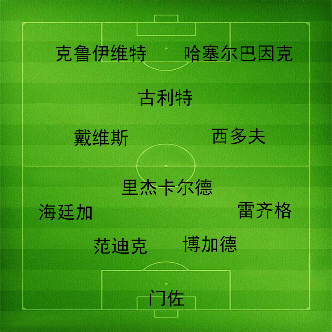 最有天赋的中国足球小球员,最有天赋的足球球星是谁