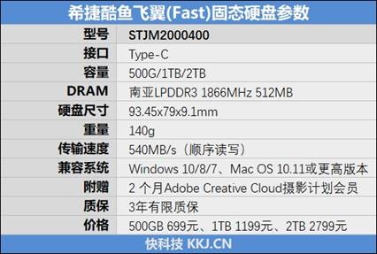 希捷飞翼和酷鱼飞翼区别,希捷酷鱼飞翼新旧对比